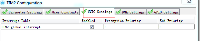 tim2 nvic setting